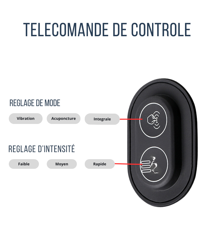 Siège massant et coussins ergonomiques